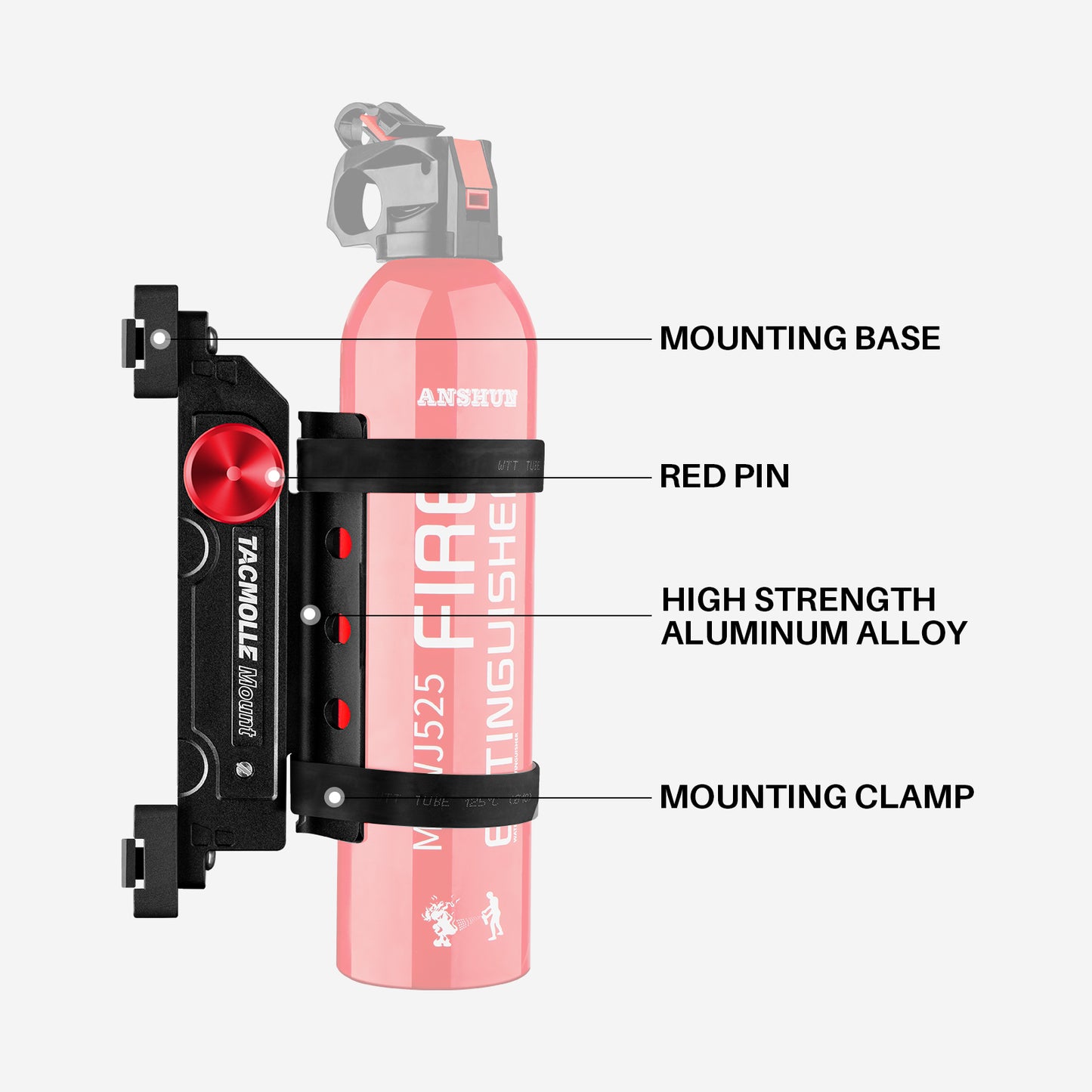 Quick Release Fire Extinguisher Mount for Tactical MOLLE Panel